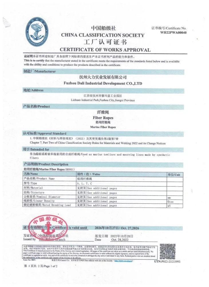 Youngs Modulus Of Polypropylene